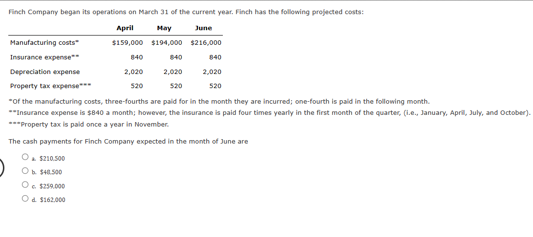 Finch Company began its operations on March 31 of the current year. Finch has the following projected costs:
April
May
$159,000 $194,000
Manufacturing costs*
Insurance expense**
Depreciation expense
Property tax expense***
840
O c. $259,000
O d. $162,000
2,020
520
840
2,020
520
June
$216,000
840
2,020
520
*Of the manufacturing costs, three-fourths are paid for in the month they are incurred; one-fourth is paid in the following month.
**Insurance expense is $840 a month; however, the insurance is paid four times yearly in the first month of the quarter, (i.e., January, April, July, and October).
***Property tax is paid once a year in November.
The cash payments for Finch Company expected in the month of June are
O a. $210,500
O b. $48,500