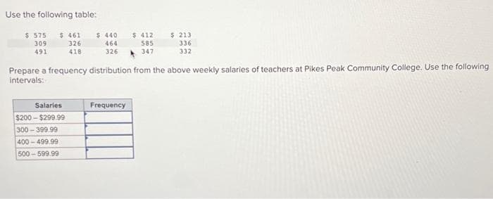 Use the following table:
$ 575
309
491
$ 461
326
418
$ 440 $ 412
464
585
326
347
Salaries
$200-$299.99
300-399.99
400-499.99
500-599.99
Prepare a frequency distribution from the above weekly salaries of teachers at Pikes Peak Community College. Use the following
intervals:
$ 213
336
332
Frequency