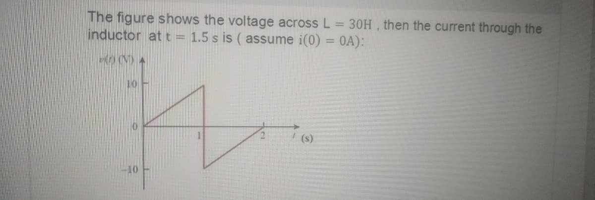 The figure shows the voltage across L = 30H , then the current through the
inductor at t =
1.5 s is ( assume i(0) = 0A):
10
(s)
