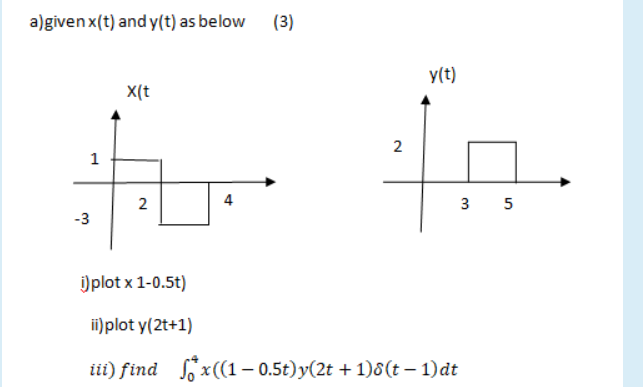 a)given x(t) and y(t) as below
(3)
y(t)
X(t
1
4
3 5
-3
Oplot x 1-0.5t)
ii)plot y(2t+1)
ii) find x((1 – 0.5t) y(2t + 1)8(t – 1)dt
2.
2.
