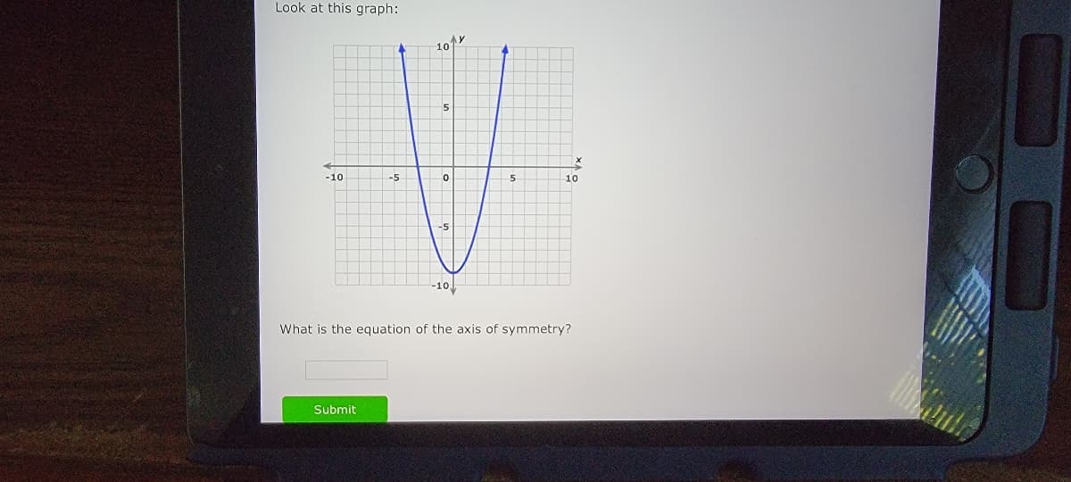 Look at this graph:
10
5
-10
-5
5
10
-5
-10
What is the equation of the axis of symmetry?
Submit
