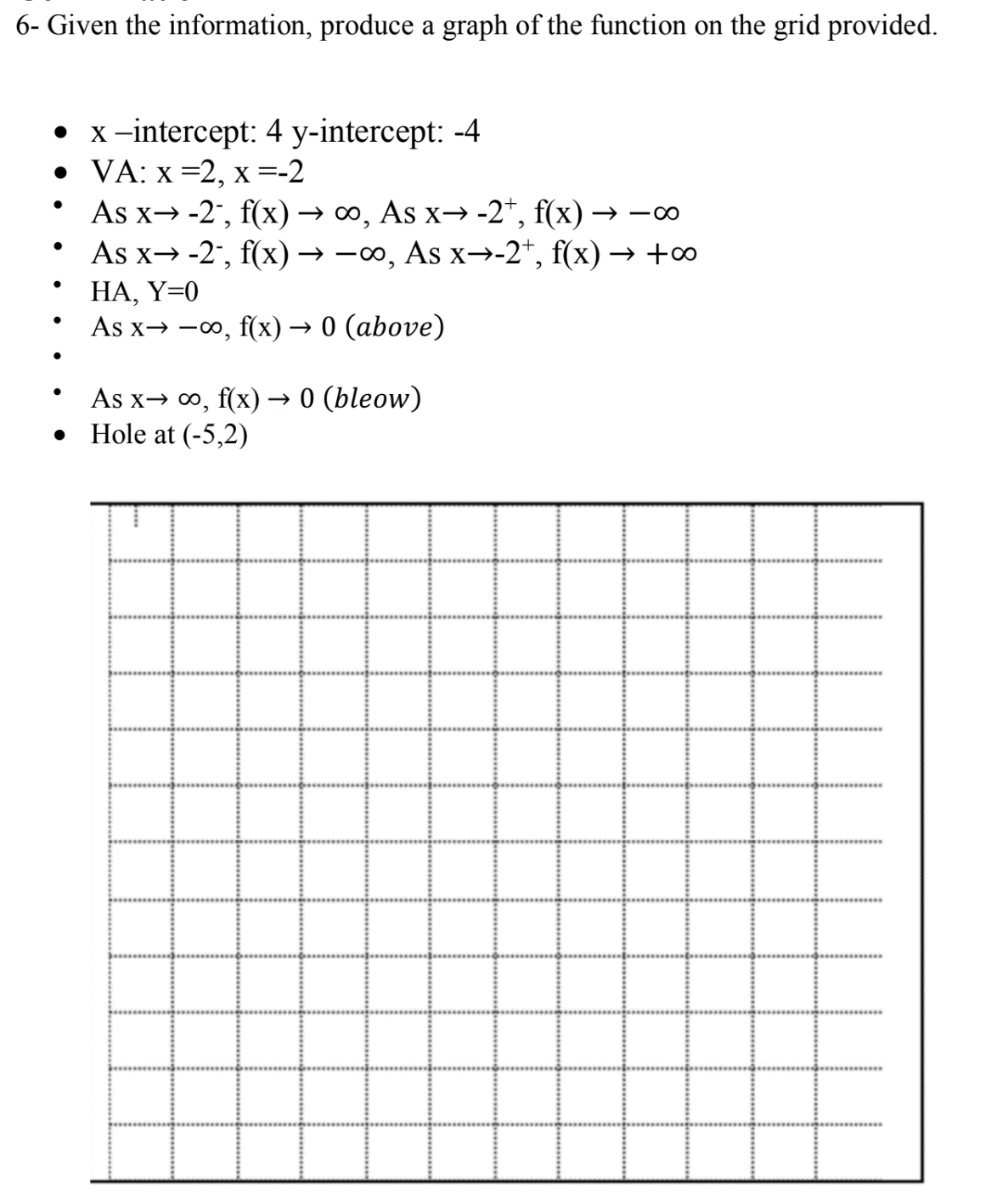 6- Given the information, produce a graph of the function on the grid provided.
• x-intercept: 4 y-intercept: -4
• VA: x=2, x=-2
As x→-2, f(x)→ ∞o, As x→-2+, f(x) → co
As x→-2, f(x) →-co, As x→-2+, f(x) → +00
HA, Y=0
As x→→∞, f(x) → 0 (above)
●
●
As x→ ∞, f(x) → 0 (bleow)
Hole at (-5,2)