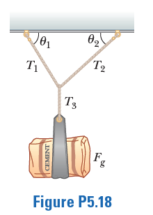 T1
T2
T3
F,
Figure P5.18
CEMENT
