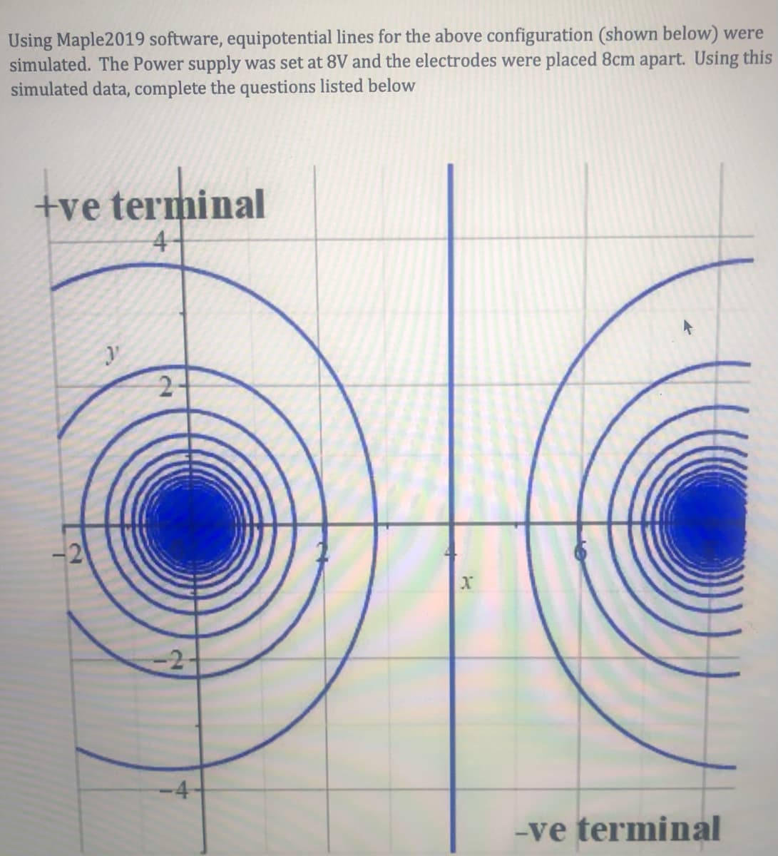 Using Maple2019 software, equipotential lines for the above configuration (shown below) were
simulated. The Power supply was set at 8V and the electrodes were placed 8cm apart. Using this
simulated data, complete the questions listed below
+ve terminal
4-
2-
-4
-ve terminal
