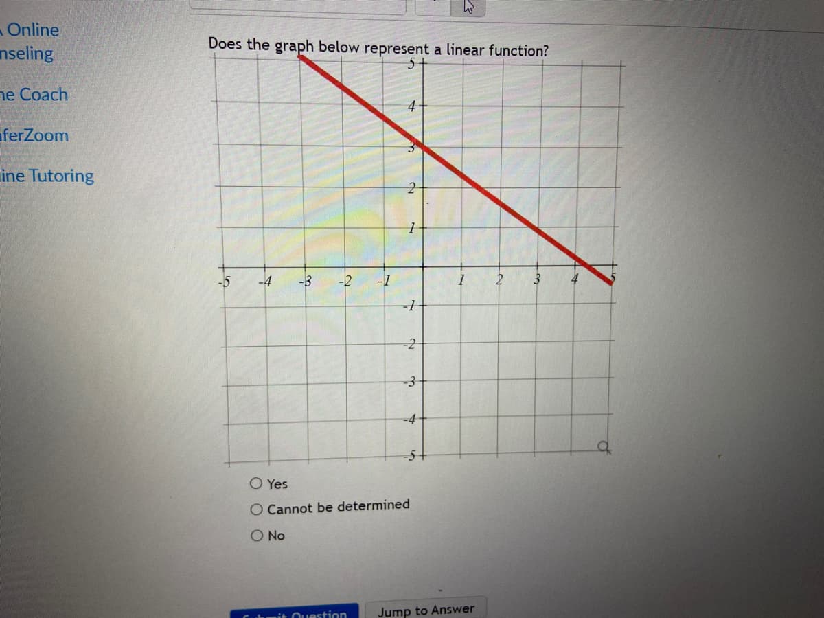 A Online
nseling
Does the graph below represent a linear function?
ne Coach
4
ferZoom
ine Tutoring
-4
-1
4
-2
-3
-4
O Yes
O Cannot be determined
O No
mit Ouestion
Jump to Answer
