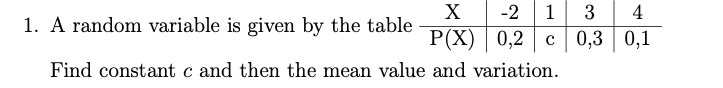 X
1. A random variable is given by the table
-2
1
3
4
P(X) | 0,2 | c | 0,3 | 0,1
Find constant c and then the mean value and variation.
