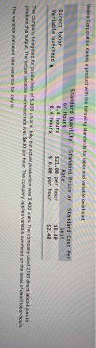 Valera Corporation makes a product with the following standards for labor and variable overhead:
Direct labor
Variable overhead
Standard Quantity Standard Price or Standard Cost Per
or Hours
0.4 hours
0.4 hours
Rate
$21.00 per hour.
$ 6.00 per hour
Unit
$8.40
$2.40
The company budgeted for production of 5,300 units in July, but actual production was 5,400 units. The company used 2,130 direct labor-hours to
produce this output. The actual variable overhead rate was $6.10 per hour. The company applies variable overhead on the basis of direct labor-hours.
The variable overhead rate variance for July is:
