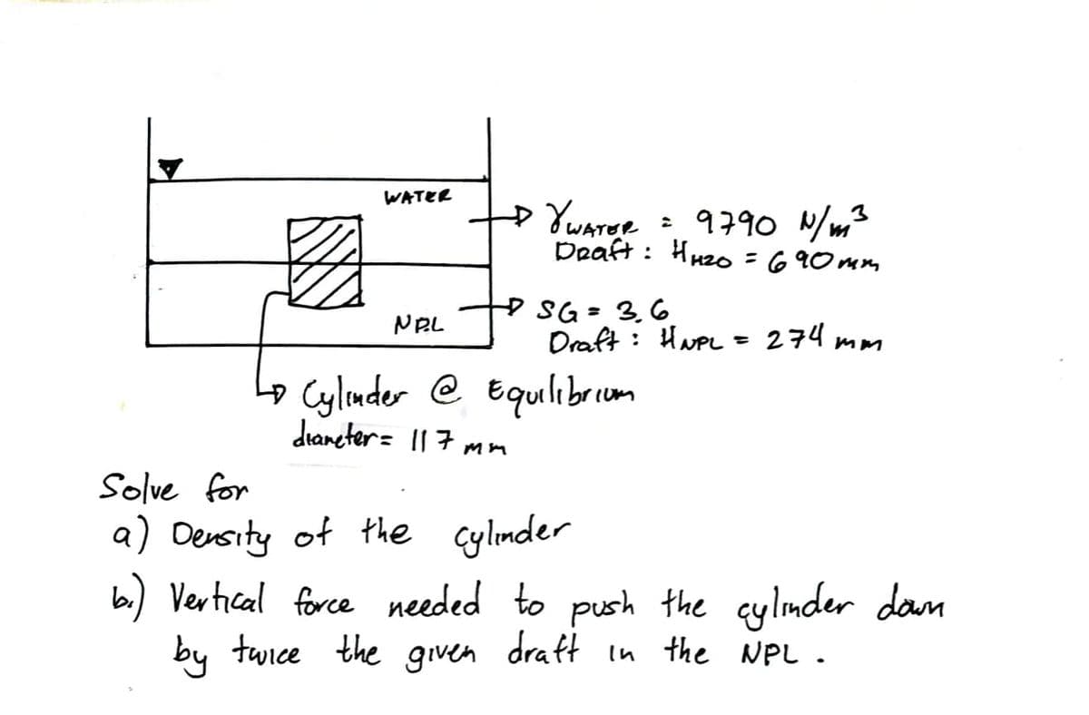 WATER
: 9790 N/m3
= 6 90 mm
Deaft : Huzo
SG= 3,6
Draft : HuPL =
NAL
274 mm
Lo Cyluder @ Equilibricam
dianeter= 1|7.
Solve for
a) Density of the cylnder
b) Vertical force needed to push the aylinder dawn
by twice the given draft in the NPL.
