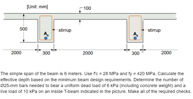 [Unit: mm]
100
500
stirrup
stirrup
A,
A
2000
300
2000
300
2000
The simple span of the beam is 6 meters. Use f'c = 28 MPa and fy = 420 MPa. Calculate the
effective depth based on the minimum beam design requirements. Determine the number of
Ø25-mm bars needed to bear a uniform dead load of 6 kPa (including concrete weight) and a
live load of 10 kPa on an inside T-beam indicated in the picture. Make all of the required checks.
