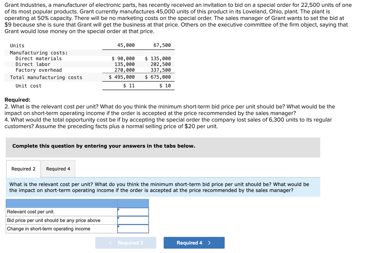 Grant Industries, a manufacturer of electronic parts, has recently received an invitation to bid on a special order for 22,500 units of one
of its most popular products. Grant currently manufactures 45,000 units of this product in its Loveland, Ohio, plant. The plant is
operating at 50% capacity. There will be no marketing costs on the special order. The sales manager of Grant wants to set the bid at
$9 because she is sure that Grant will get the business at that price. Others on the executive committee of the firm object, saying that
Grant would lose money on the special order at that price.
Units
Manufacturing costs:
Direct materials
Direct labor
Factory overhead
45,000
67,500
$ 90,000
135,000
270,000
$ 135,000
202,500
337,500
$ 675,000
Total manufacturing costs
$ 495,000
Unit cost
$ 11
$ 10
Required:
2. What is the relevant cost per unit? What do you think the minimum short-term bid price per unit should be? What would be the
impact on short-term operating income if the order is accepted at the price recommended by the sales manager?
4. What would the total opportunity cost be if by accepting the special order the company lost sales of 6,300 units to its regular
customers? Assume the preceding facts plus a normal selling price of $20 per unit.
Complete this question by entering your answers in the tabs below.
Required 2
Required 4
What is the relevant cost per unit? What do you think the minimum short-term bid price per unit should be? What would be
the impact on short-term operating income if the order is accepted at the price recommended by the sales manager?
Relevant cost per unit
Bid price per unit should be any price above
Change in short-term operating income
< Required 2
Required 4 >