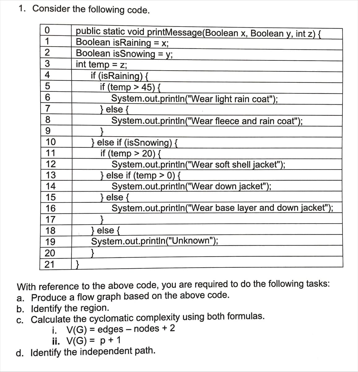 1. Consider the following code.
0
1
2
5
6
7
9
10
11
12
13
14
15
16
17
18
19
20
21
public static void printMessage(Boolean x, Boolean y, int z) {
Boolean isRaining = x;
Boolean isSnowing = y;
int temp = z;
if (isRaining) {
}
if (temp > 45) {
System.out.println("Wear light rain coat");
} else {
System.out.println("Wear fleece and rain coat");
}
} else if (isSnowing) {
if (temp > 20){
soft shell jacket");
System.out.println("Wear
} else if (temp > 0) {
System.out.println("Wear down jacket");
} else {
System.out.println("Wear base layer and down jacket");
}
} else {
System.out.println("Unknown");
}
With reference to the above code, you are required to do the following tasks:
a. Produce a flow graph based on the above code.
b. Identify the region.
c. Calculate the cyclomatic complexity using both formulas.
i. V(G) = edges - nodes + 2
ii. V(G) = p + 1
d. Identify the independent path.