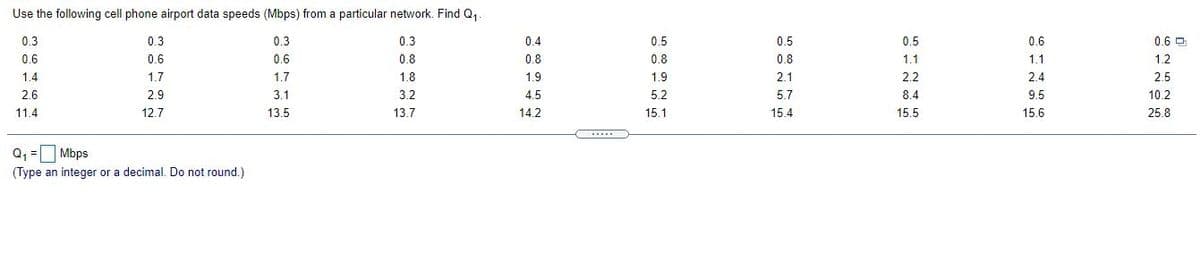 Use the following cell phone airport data speeds (Mbps) from a particular network. Find Q,-
0.3
0.3
0.3
0.3
0.4
0.5
0.5
0.5
0.6
0.6 O
0.6
0.6
0.6
0.8
0.8
0.8
0.8
1.1
1.1
1.2
1.4
1.7
1.7
1.8
1.9
1.9
2.1
2.2
2.4
2.5
2.6
2.9
3.1
3.2
4.5
5.2
5.7
8.4
9.5
10.2
11.4
12.7
13.5
13.7
14.2
15.1
15.4
15.5
15.6
25.8
....
Q, = Mbps
%3D
(Type an integer or a decimal. Do not round.)
