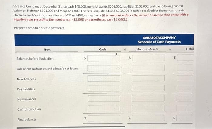 Sarasota Company at December 31 has cash $40,000, noncash assets $208,000, liabilities $106,000, and the following capital
balances: Hoffman $101,000 and Mena $41,000. The firm is liquidated, and $232,000 in cash is received for the noncash assets.
Hoffman and Mena income ratios are 60% and 40%, respectively. (If an amount reduces the account balance then enter with a
negative sign preceding the number e.g. -15,000 or parentheses e.g. (15,000).)
Prepare a schedule of cash payments.
Balances before liquidation
Sale of noncash assets and allocation of losses
New balances
Pay liabilities
New balances
Item
Cash distribution
Final balances
$
Cash
$
SARASOTACOMPANY
Schedule of Cash Payments
Noncash Assets
Liabil