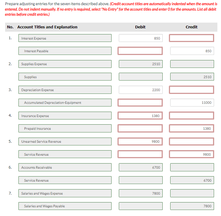 Prepare adjusting entries for the seven items described above. (Credit account titles are automatically indented when the amount is
entered. Do not indent manually. If no entry is required, select "No Entry" for the account titles and enter O for the amounts. List all debit
entries before credit entries.)
No. Account Titles and Explanation
1.
2.
3.
4.
5.
6.
7.
Interest Expense
Interest Payable
Supplies Expense
Supplies
Depreciation Expense
Accumulated Depreciation-Equipment
Insurance Expense
Prepaid Insurance
Unearned Service Revenue
Service Revenue
Accounts Receivable
Service Revenue
Salaries and Wages Expense
Salaries and Wages Payable
Debit
850
2510
2200
1380
9800
6700
7800
Credit
850
2510
11000
1380
9800
6700
7800