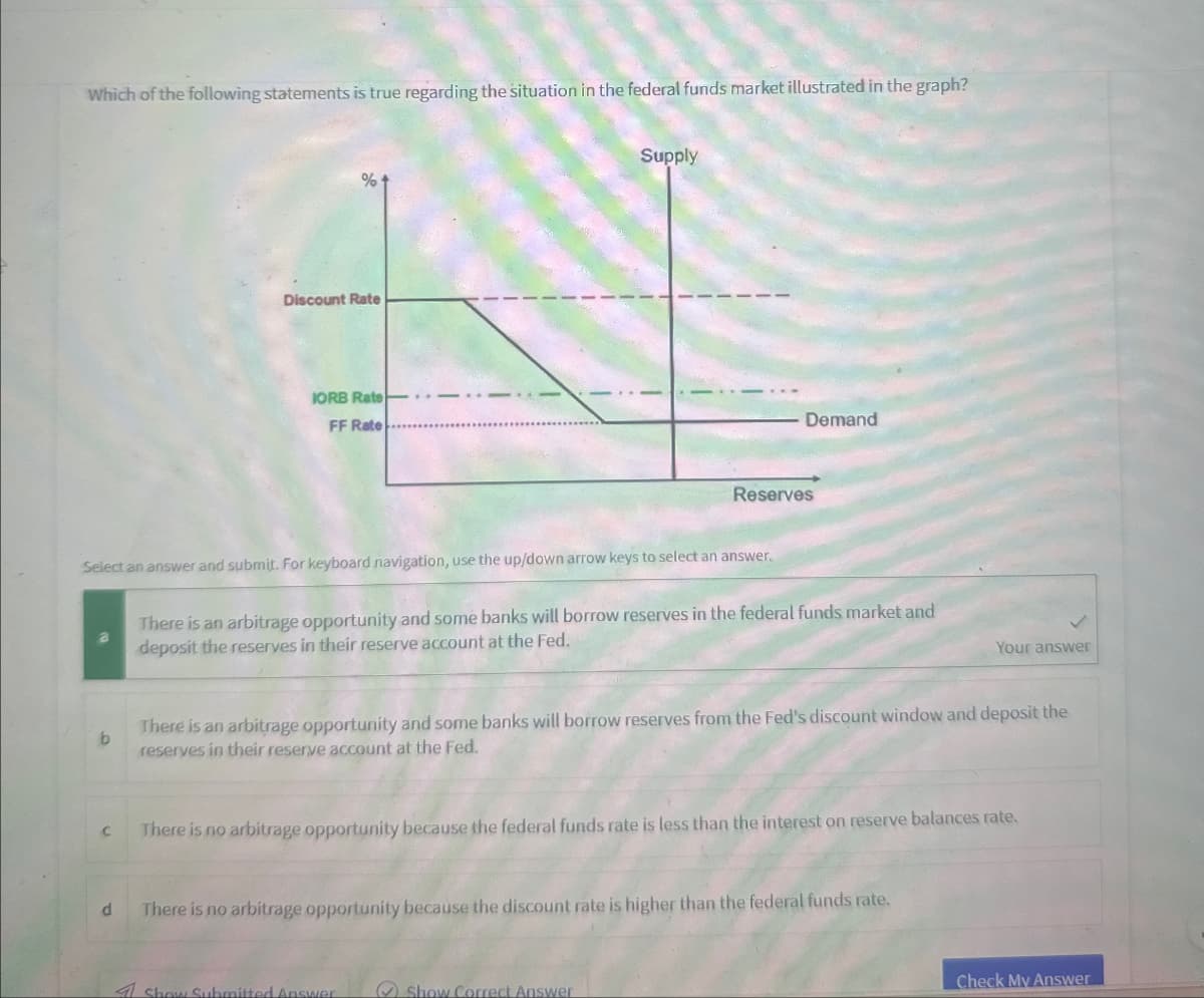 Which of the following statements is true regarding the situation in the federal funds market illustrated in the graph?
%
Discount Rate
IORB Rate
FF Rate
Supply
Reserves
Demand
Select an answer and submit. For keyboard navigation, use the up/down arrow keys to select an answer.
There is an arbitrage opportunity and some banks will borrow reserves in the federal funds market and
deposit the reserves in their reserve account at the Fed.
Your answer
C
There is an arbitrage opportunity and some banks will borrow reserves from the Fed's discount window and deposit the
reserves in their reserve account at the Fed.
There is no arbitrage opportunity because the federal funds rate is less than the interest on reserve balances rate.
d
There is no arbitrage opportunity because the discount rate is higher than the federal funds rate.
Show Submitted Answer
Show Correct Answer
Check My Answer