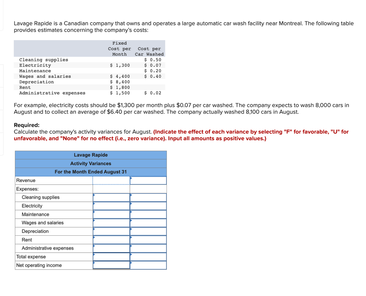 Lavage Rapide is a Canadian company that owns and operates a large automatic car wash facility near Montreal. The following table
provides estimates concerning the company's costs:
Cleaning supplies
Electricity
Maintenance
Wages and salaries.
Depreciation
Administrative expenses
Rent
Revenue
Expenses:
Fixed
Cost per
Month
For example, electricity costs should be $1,300 per month plus $0.07 per car washed. The company expects to wash 8,000 cars in
August and to collect an average of $6.40 per car washed. The company actually washed 8,100 cars in August.
Cleaning supplies
Electricity
Maintenance
Wages and salaries
Depreciation
Rent
$ 1,300
$ 4,400
$ 8,400
$ 1,800
$ 1,500
Required:
Calculate the company's activity variances for August. (Indicate the effect of each variance by selecting "F" for favorable, "U" for
unfavorable, and "None" for no effect (i.e., zero variance). Input all amounts as positive values.)
Lavage Rapide
Activity Variances
For the Month Ended August 31
Administrative expenses
Total expense
Net operating income
Cost per
Car Washed
$ 0.50
$ 0.07
$ 0.20
$ 0.40
$ 0.02