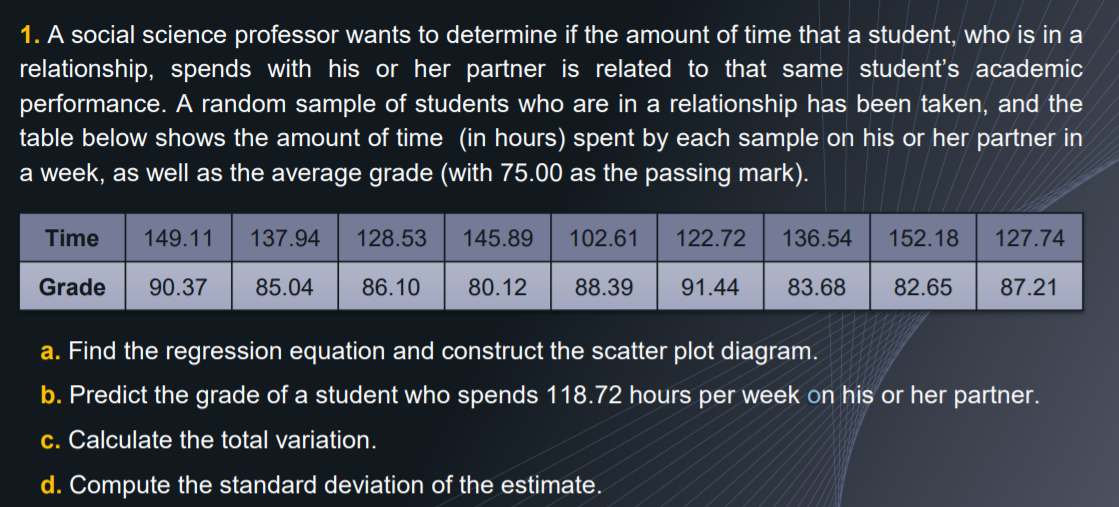 1. A social science professor wants to determine if the amount of time that a student, who is in a
relationship, spends with his or her partner is related to that same student's academic
performance. A random sample of students who are in a relationship has been taken, and the
table below shows the amount of time (in hours) spent by each sample on his or her partner in
a week, as well as the average grade (with 75.00 as the passing mark).
Time
149.11
137.94
128.53
145.89
102.61
122.72
136.54
152.18
127.74
Grade
90.37
85.04
86.10
80.12
88.39
91.44
83.68
82.65
87.21
a. Find the regression equation and construct the scatter plot diagram.
b. Predict the grade of a student who spends 118.72 hours per week on his or her partner.
c. Calculate the total variation.
d. Compute the standard deviation of the estimate.
