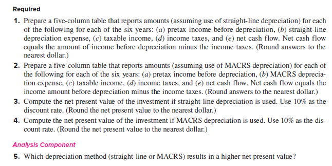 Required
1. Prepare a five-column table that reports amounts (assuming use of straight-line depreciation) for each
of the following for each of the six years: (a) pretax income before depreciation, (b) straight-line
depreciation expense, (c) taxable income, (d) income taxes, and (e) net cash flow. Net cash flow
equals the amount of income before depreciation minus the income taxes. (Round answers to the
nearest dollar.)
2. Prepare a five-column table that reports amounts (assuming use of MACRS depreciation) for each of
the following for each of the six years: (a) pretax income before depreciation, (b) MACRS deprecia-
tion expense, (c) taxable income, (d) income taxes, and (e) net cash flow. Net cash flow equals the
income amount before depreciation minus the income taxes. (Round answers to the nearest dollar.)
3. Compute the net present value of the investment if straight-line depreciation is used. Use 10% as the
discount rate. (Round the net present value to the nearest dollar.)
4. Compute the net present value of the investment if MACRS depreciation is used. Use 10% as the dis-
count rate. (Round the net present value to the nearest dollar.)
Analysis Component
5. Which depreciation method (straight-line or MACRS) results in a higher net present value?
