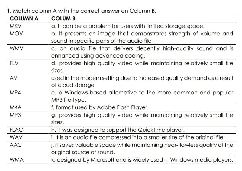 1. Match column A with the correct answer on Column B.
COLUMN A
COLUM B
a. It can be a problem for users with limited storage space.
b. It presents an image that demonstrates strength of volume and
sound in specific parts of the audio file
c. an audio file that delivers decently high-quality sound and is
enhanced using advanced coding.
MKV
MOV
WMV
FLV
d. provides high quality video while maintaining relatively small file
sizes.
AVI
used in the modern setting due to increased quality demand as a result
of cloud storage
e. a Windows-based alternative to the more common and popular
MP3 file type.
f. format used by Adobe Flash Player.
g. provides high quality video while maintaining relatively small file
MP4
M4A
MP3
sizes.
h. It was designed to support the QuickTime player.
i. It is an audio file compressed into a smaller size of the original file.
j. it saves valuable space while maintaining near-flawless quality of the
original source of sound.
k. designed by Microsoft and is widely used in Windows media players.
FLAC
WAV
AAC
WMA
