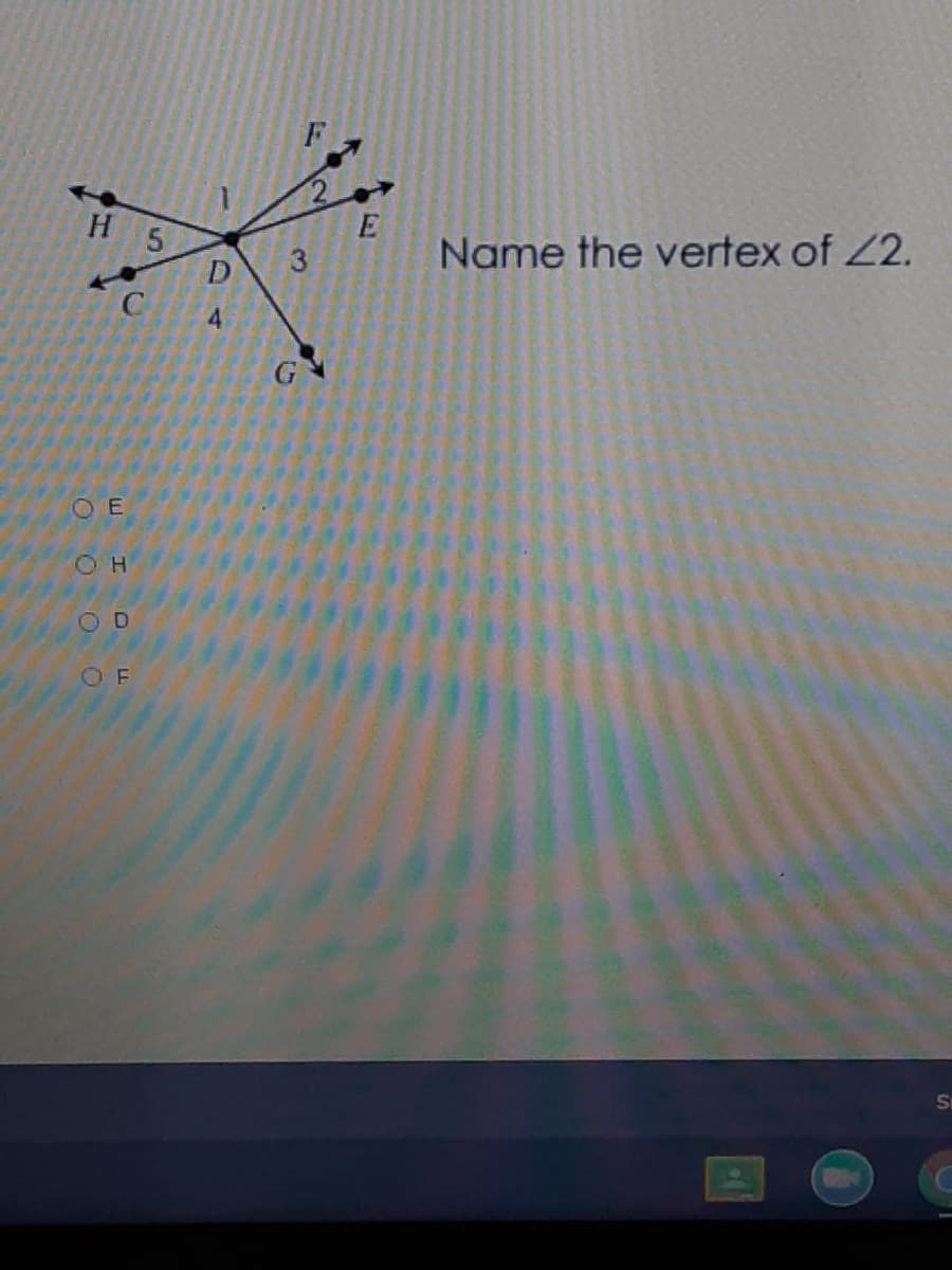 Name the vertex of 2.
