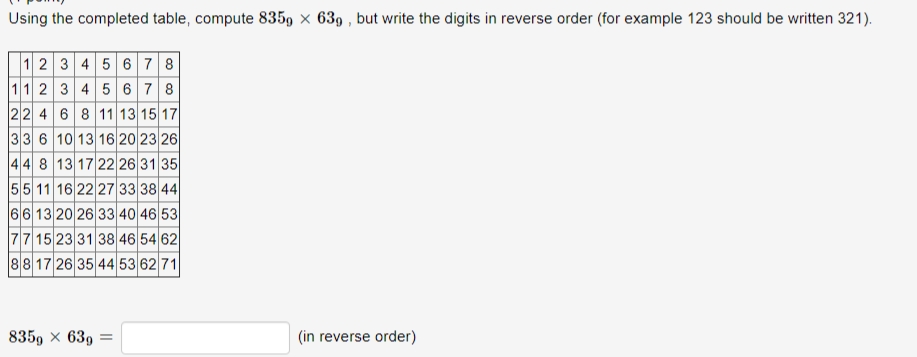 Using the completed table, compute 8359 × 639 , but write the digits in reverse order (for example 123 should be written 321).
1 23 456 7 8
11 2 3 45 6 7 8
22 46 8 1113 15 17
33 6 10 13 16 20 23 26
44 8 13 17 22 26 31 35
55 11 16 22 27 33 38 44
66 13 20 26 33 40 46 53
77 15 23 31 38 46 54 62
88 17 26 35 44 53 62 71
8359 x 639
(in reverse order)
