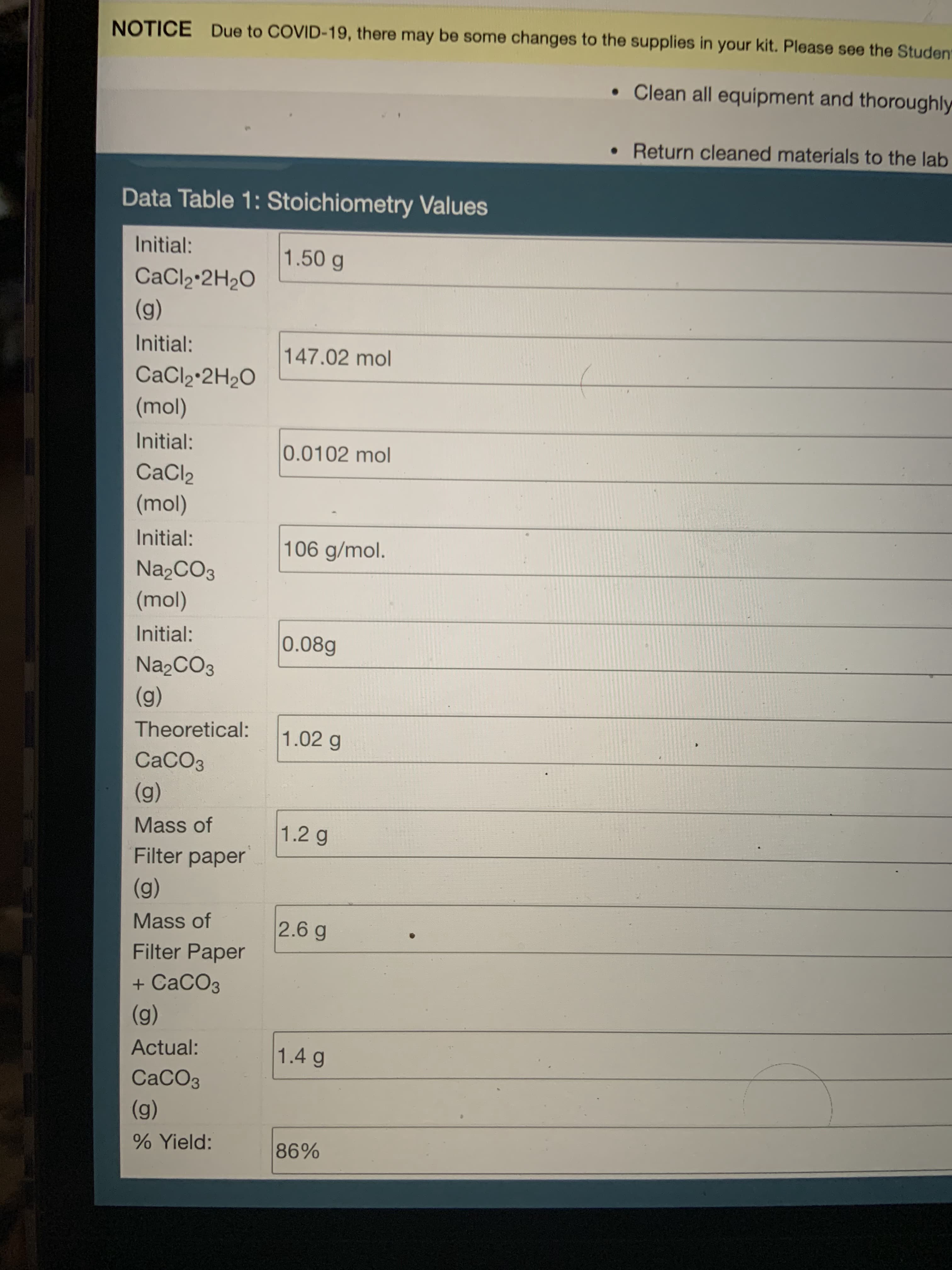 Data Table 1: Stoichiometry Values
Initial:
1.50 g
CACI2•2H2O
(g)
Initial:
147.02 mol
CACI2•2H2O
(mol)
Initial:
0.0102 mol
CaCl2
(mol)
Initial:
106 g/mol.
Na2CO3
(mol)
Initial:
0.08g
Na2CO3
(g)
Theoretical:
1.02 g
CaCO3
(g)
Mass of
1.2 g
Filter paper
(g)
Mass of
2.6 g
Filter Paper
+ CaCO3
(g)
Actual:
1.4 g
CACO3
(g)
% Yield:
86%
