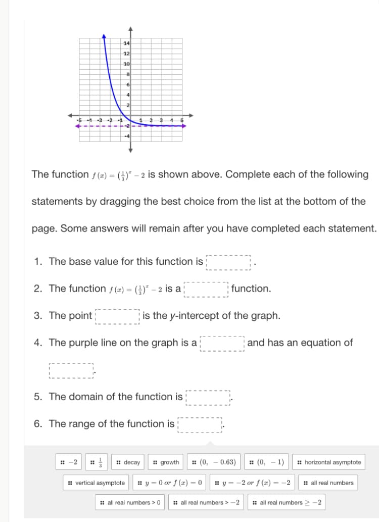 -5-1-3 -2 -1
12
10
8
6
The function f(x) = ()* - 2 is shown above. Complete each of the following
statements by dragging the best choice from the list at the bottom of the
page. Some answers will remain after you have completed each statement.
1. The base value for this function is
2. The function f(x) = ()-2 is a
3. The point
4. The purple line on the graph is a
is the y-intercept of the graph.
5. The domain of the function is
6. The range of the function is
function.
⠀⠀
-2 === :: decay :: growth : (0, -0.63)
:: vertical asymptote #y=0 or f(x) = 0
all real numbers > 0
and has an equation of
(0,1)
y=-2 or f(x) = -2
:: all real numbers > -2
:: horizontal asymptote
all real numbers
all real numbers 2-2