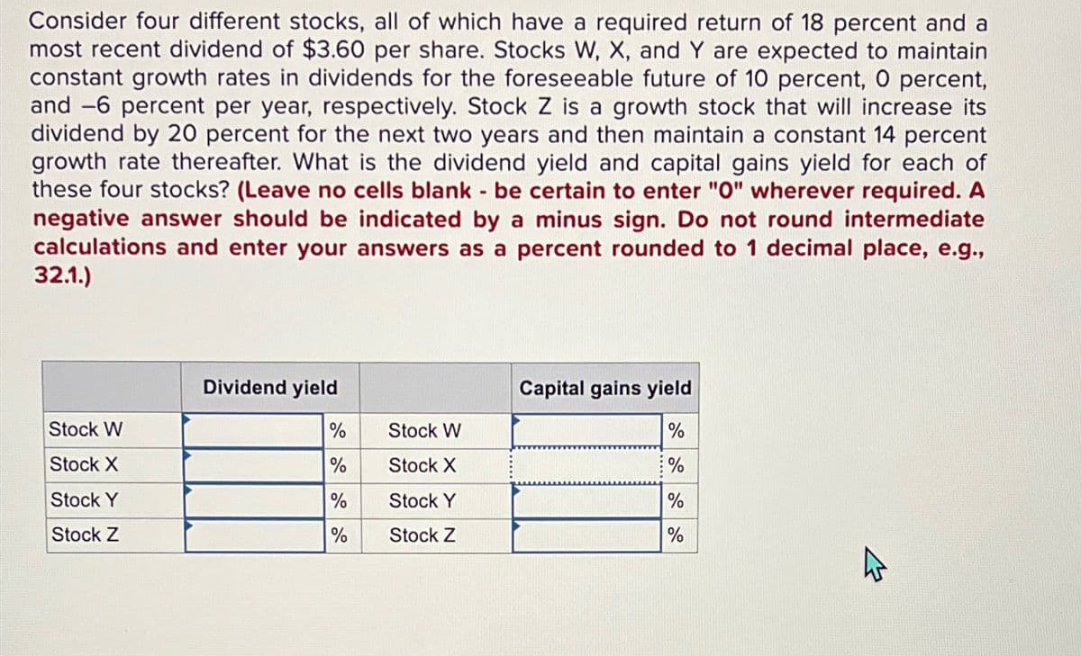 Consider four different stocks, all of which have a required return of 18 percent and a
most recent dividend of $3.60 per share. Stocks W, X, and Y are expected to maintain
constant growth rates in dividends for the foreseeable future of 10 percent, O percent,
and -6 percent per year, respectively. Stock Z is a growth stock that will increase its
dividend by 20 percent for the next two years and then maintain a constant 14 percent
growth rate thereafter. What is the dividend yield and capital gains yield for each of
these four stocks? (Leave no cells blank - be certain to enter "O" wherever required. A
negative answer should be indicated by a minus sign. Do not round intermediate
calculations and enter your answers as a percent rounded to 1 decimal place, e.g.,
32.1.)
Dividend yield
Capital gains yield
Stock W
%
Stock W
%
Stock X
%
Stock X
%
Stock Y
%
Stock Y
%
Stock Z
%
Stock Z
%