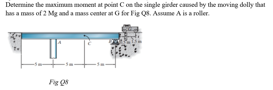 Determine the maximum moment at point C on the single girder caused by the moving dolly that
has a mass of 2 Mg and a mass center at G for Fig Q8. Assume A is a roller.
A
5 m
5m
5 m
Fig Q8
