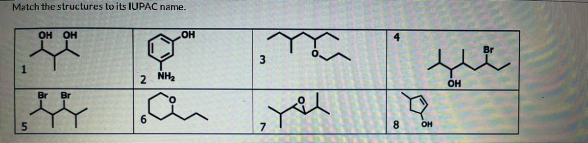 Match the structures to its IUPAC name.
1
5
ОН ОН
Br Br
С
2 NH2
6
ОН
3
та
you
7
8 ОН
ОН
Br