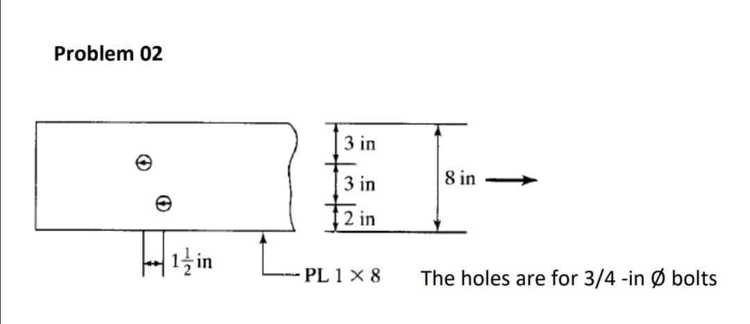 Problem 02
3 in
3 in
8 in
2 in
PL 1 x 8
The holes are for 3/4 -in Ø bolts
