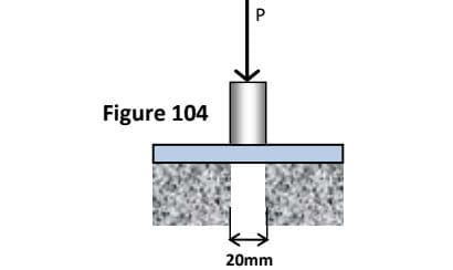 Figure 104
20mm
P.
