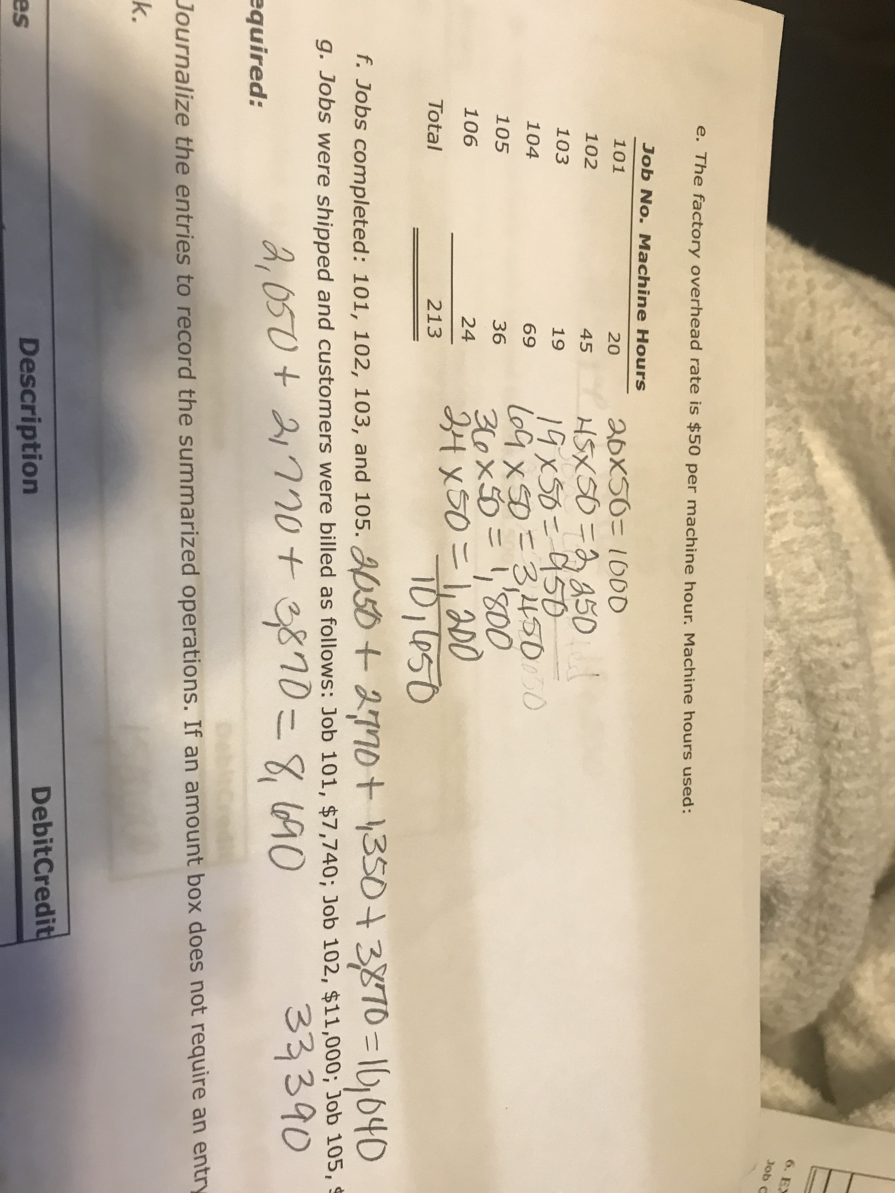 6. EX
Job C
e. The factory overhead rate is $50 per machine hour. Machine hours used:
Job No. Machine Hours
20X50= 10OD
HSXSO=3 850!
19x50=950
L09x50=3,45050
36x50=1,80O
4200
101
20
102
45
103
19
104
69
105
36
4x50='1,2DO
TO,050
106
24
Total
213
f. Jobs completed: 101, 102, 103, and 105. P50 + 277ot 1350+3870=16,040
g. Jobs were shipped and customers were billed as follows: Job 101, $7,740; Job 102, $11,000; Job 105,
2,050+ 3870=8, 690
2,770+
33390
equired:
De
Journalize the entries to record the summarized operations. If an amount box does not require an entry
k.
DebitCredit
es
Description
