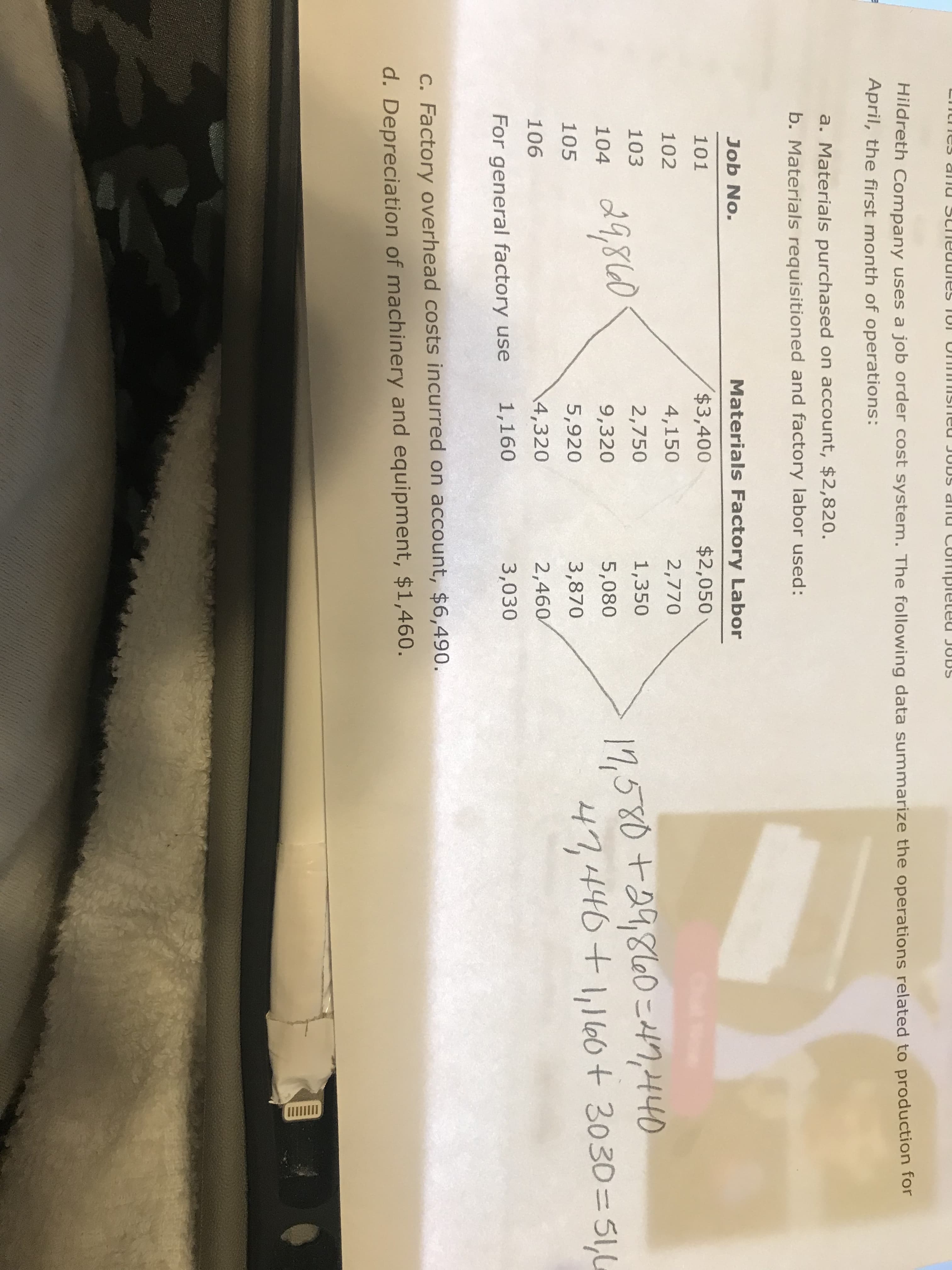 Hildreth Company uses a job order cost system. The following data summarize the operations related to production for
April, the first month of operations:
a. Materials purchased on account, $2,820.
b. Materials requisitioned and factory labor used:
Job No.
Materials Factory Labor
101
$3,400
$2,050
2,770
17,580 +29,860 =49),440
47,440+1,1eo+ 3030=51,
102
4,150
103
2,750
1,350
29,860
104
9,320
5,080
105
5,920
3,870
106
4,320
2,460
For general factory use
1,160
3,030
c. Factory overhead costs incurred on account, $6,490.
d. Depreciation of machinery and equipment, $1,460.
