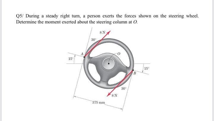 Q5/ During a steady right turn, a person exerts the forces shown on the steering wheel.
Determine the moment exerted about the steering column at O.
8N
30
A
15
15°
B
30
8N
375 mm
