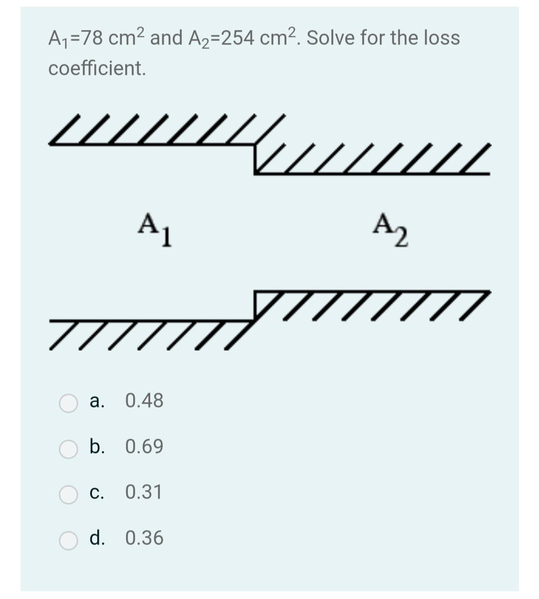 A₁ =78 cm² and A₂-254 cm². Solve for the loss
coefficient.
////
A1
TIIII
a. 0.48
b. 0.69
C. 0.31
///////
d. 0.36
A
/////
A₂
//////