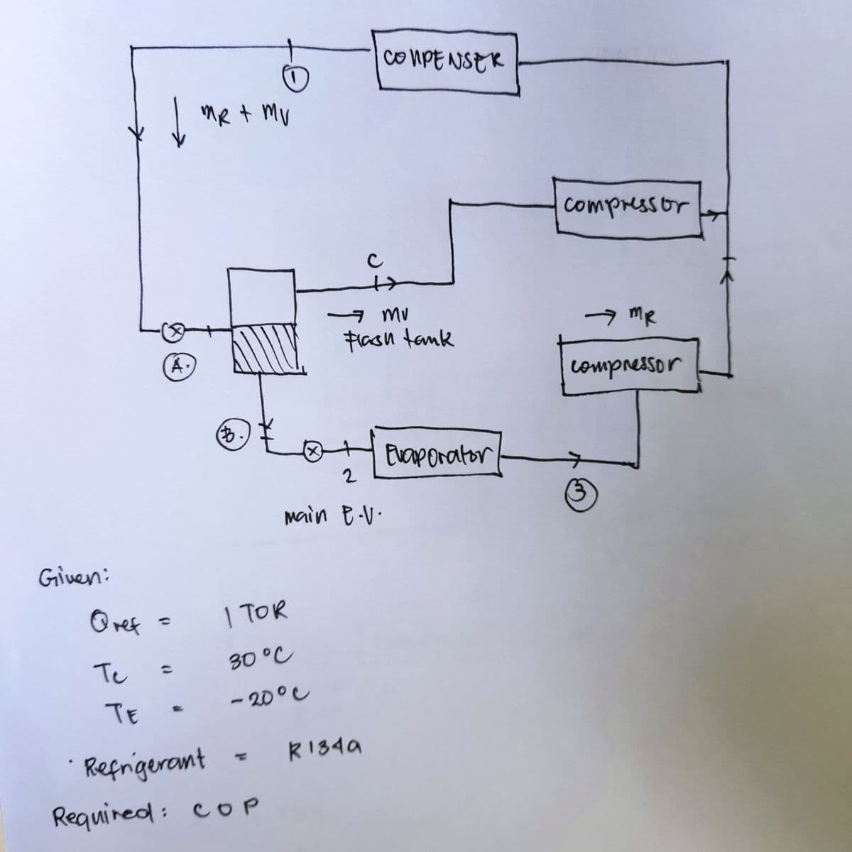 Given:
5
√ MR + mv
A.
Oref =
Te
І ток
30°C
-20°C
TE
• Refrigerant
сор
Required: cop
X
2
main P.V.
Mu
Flash tank
COMPENSER
R134a
Evaporator
compressor
→ MR
compressor