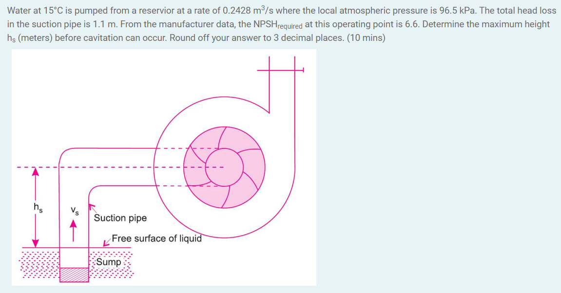 Water at 15°C is pumped from a reservior at a rate of 0.2428 m³/s where the local atmospheric pressure is 96.5 kPa. The total head loss
in the suction pipe is 1.1 m. From the manufacturer data, the NPSH required at this operating point is 6.6. Determine the maximum height
hs (meters) before cavitation can occur. Round off your answer to 3 decimal places. (10 mins)
hs
Vs
Suction pipe
Free surface of liquid
Sump