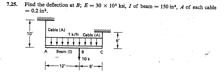 7.25. Find the deflection at B; E = 30 × 10' ksi, I of beam = 150 in*, A of each cable
= 0.2 in?.
Cable (A)
10'
1 k/ft Cable (A)
6'
A
Beam (I)
10 k
E12 -8→
