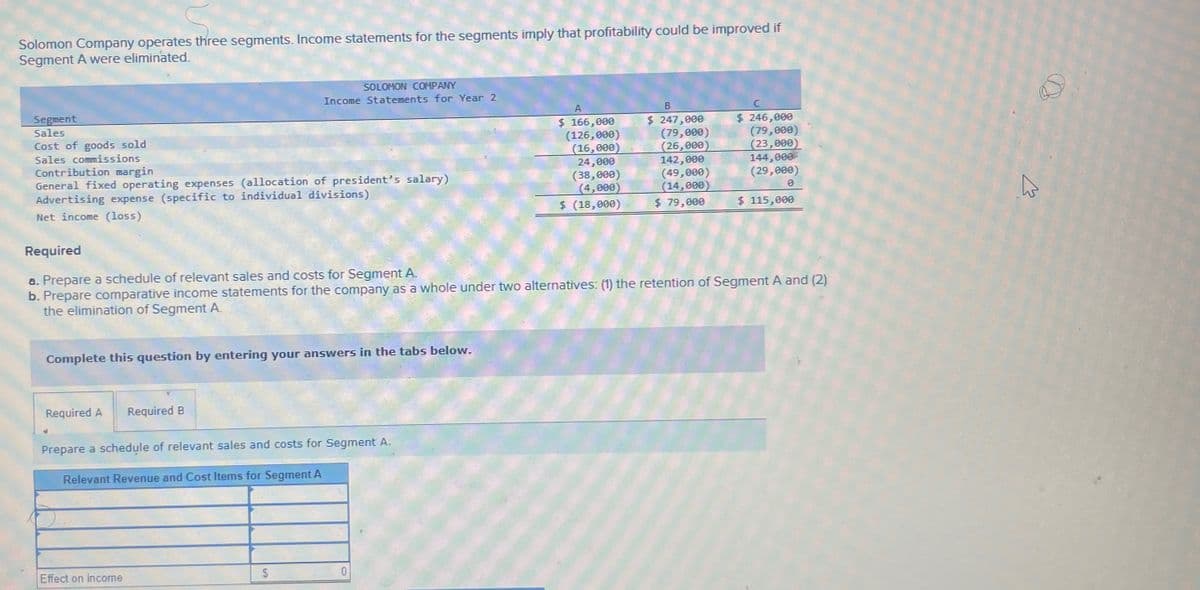 Solomon Company operates three segments. Income statements for the segments imply that profitability could be improved if
Segment A were eliminated.
Segment
Sales
Cost of goods sold
Sales commissions
Contribution margin
General fixed operating expenses (allocation of president's salary)
Advertising expense (specific to individual divisions)
Net income (loss)
SOLOMON COMPANY
Income Statements for Year 2
Complete this question by entering your answers in the tabs below.
Required A Required B
Prepare a schedule of relevant sales and costs for Segment A.
Relevant Revenue and Cost Items for Segment A
Effect on income
A
$ 166,000
(126,000)
(16,000)
24,000
(38,000)
(4,000)
$ (18,000)
0
B
$ 247,000
(79,000)
(26,000)
142,000
(49,000)
(14,000)
Required
a. Prepare a schedule of relevant sales and costs for Segment A.
b. Prepare comparative income statements for the company as a whole under two alternatives: (1) the retention of Segment A and (2)
the elimination of Segment A.
$ 79,000
C
$ 246,000
(79,000)
(23,000)
144,000
(29,000)
0
$ 115,000
E