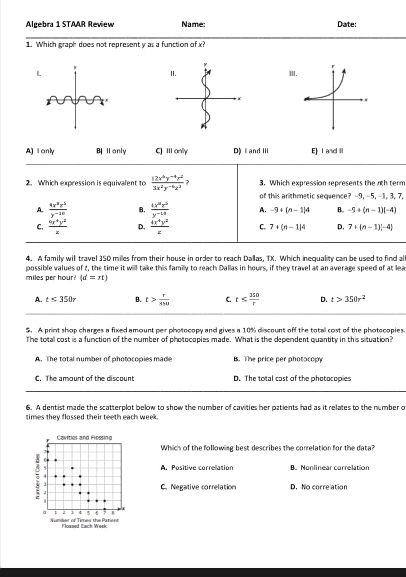 Algebra 1 STAAR Review
Name:
1. Which graph does not represent y as a function of x?
1.
II.
impor
C) III only
Date:
f
A) I only
B) II only
E) I and II
2. Which expression is equivalent to
12x6y-4z²
3x²y-6z3
3. Which expression represents the nth term
of this arithmetic sequence? -9, -5, -1, 3, 7,
9x8z5
A.
4x825
y-10
B.
y-10
A. -9+(n-1)4
B. -9+ (n-1)(-4)
9x4y²
C.
D. 4x4,2
C. 7+ (n-1)4
7+(n-1)(-4)
4. A family will travel 350 miles from their house in order to reach Dallas, TX. Which inequality can be used to find all
possible values of t, the time it will take this family to reach Dallas in hours, if they travel at an average speed of at leas
miles per hour? (d = rt)
A. t ≤ 350r
B. t>
C. t ≤ 350
350
D. t> 350r²
5. A print shop charges a fixed amount per photocopy and gives a 10% discount off the total cost of the photocopies.
The total cost is a function of the number of photocopies made. What is the dependent quantity in this situation?
A. The total number of photocopies made
B. The price per photocopy
C. The amount of the discount
D. The total cost of the photocopies
6. A dentist made the scatterplot below to show the number of cavities her patients had as it relates to the number of
times they flossed their teeth each week.
Cavitles and Flossing
Which of the following best describes the correlation for the data?
A. Positive correlation
B. Nonlinear correlation
C. Negative correlation
D. No correlation
Number of Times the Patient
Flossed Each Week
?
D) I and III
III.