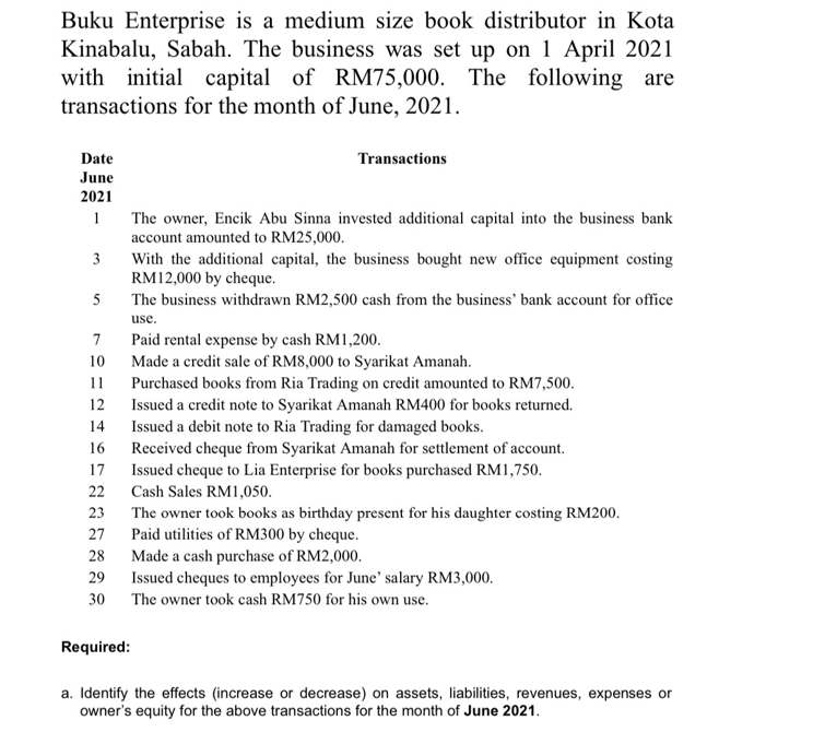 Buku Enterprise is a medium size book distributor in Kota
Kinabalu, Sabah. The business was set up on 1 April 2021
with initial capital of RM75,000. The following are
transactions for the month of June, 2021.
Date
June
2021
1
3
5
7
10
11
12
14
16
17
22
23
27
28
29
30
Transactions
The owner, Encik Abu Sinna invested additional capital into the business bank
account amounted to RM25,000.
With the additional capital, the business bought new office equipment costing
RM12,000 by cheque.
The business withdrawn RM2,500 cash from the business' bank account for office
use.
Paid rental expense by cash RM1,200.
Made a credit sale of RM8,000 to Syarikat Amanah.
Purchased books from Ria Trading on credit amounted to RM7,500.
Issued a credit note to Syarikat Amanah RM400 for books returned.
Issued a debit note to Ria Trading for damaged books.
Received cheque from Syarikat Amanah for settlement of account.
Issued cheque to Lia Enterprise for books purchased RM1,750.
Cash Sales RM1,050.
The owner took books as birthday present for his daughter costing RM200.
Paid utilities of RM300 by cheque.
Made a cash purchase of RM2,000.
Issued cheques to employees for June' salary RM3,000.
The owner took cash RM750 for his own use.
Required:
a. Identify the effects (increase or decrease) on assets, liabilities, revenues, expenses or
owner's equity for the above transactions for the month of June 2021.