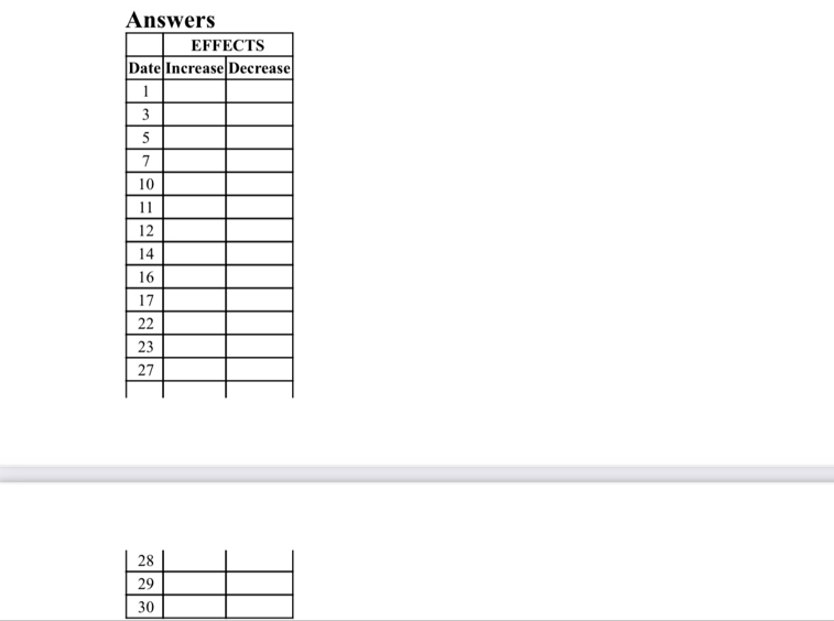 Answers
EFFECTS
Date Increase Decrease
1
3
5
7
10
BEVEENEN
11
12
14
16
17
22
23
27
28
29
30