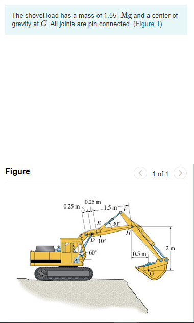The shovel load has a mass of 1.55 Mg and a center of
gravity at G. All joints are pin connected. (Figure 1)
Figure
< 1 of 1
0.25 m
0.25 m
1.5 mF
30
H.
D 10
2 m
0.5 m
