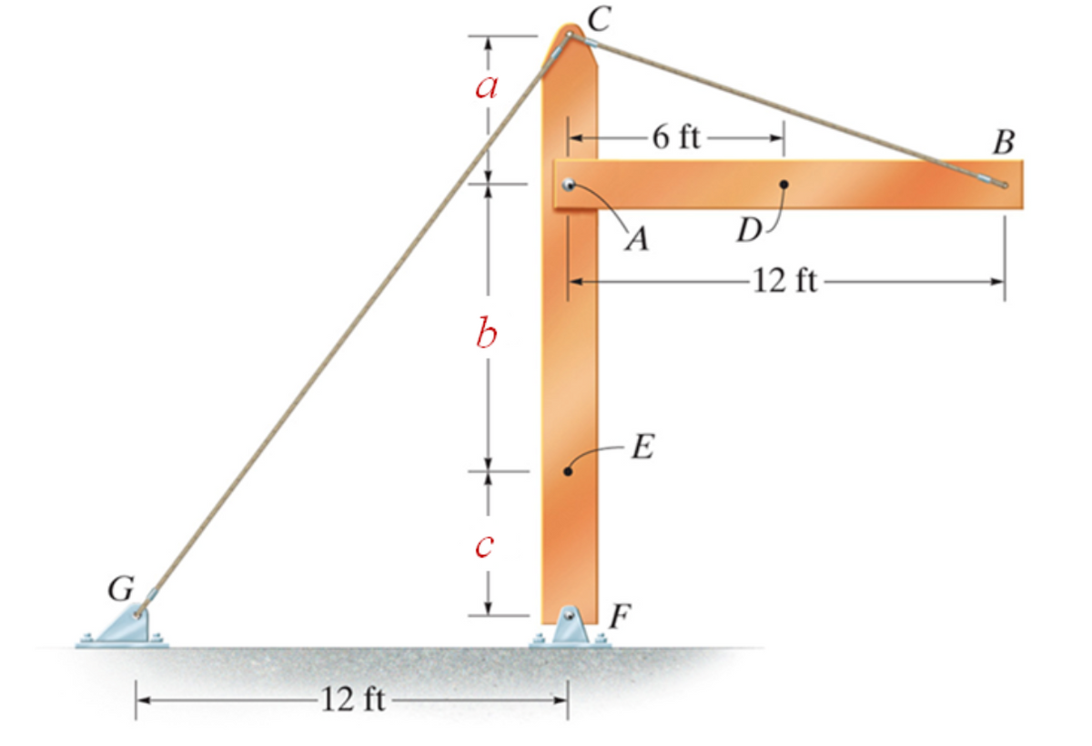 a
-6 ft-
В
`A
D-
-12 ft-
- E
G
F
-12 ft
