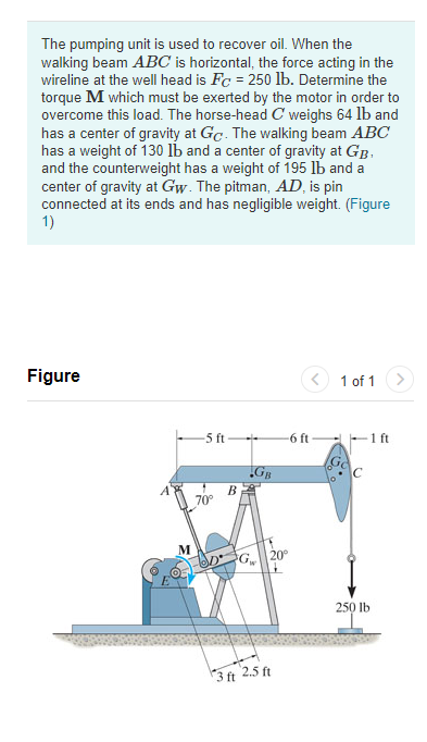 The pumping unit is used to recover oil. When the
walking beam ABC is horizontal, the force acting in the
wireline at the well head is Fc = 250 lb. Determine the
torque M which must be exerted by the motor in order to
overcome this load. The horse-head C weighs 64 lb and
has a center of gravity at Gc. The walking beam ABC
has a weight of 130 lb and a center of gravity at GB.
and the counterweight has a weight of 195 lb and a
center of gravity at Gw. The pitman, AD, is pin
connected at its ends and has negligible weight. (Figure
1)
Figure
1 of 1
-5 ft
-6 ft
E-1 ft
GB
B
70°
D G
20°
250 lb
3 ft 2.5 ft
