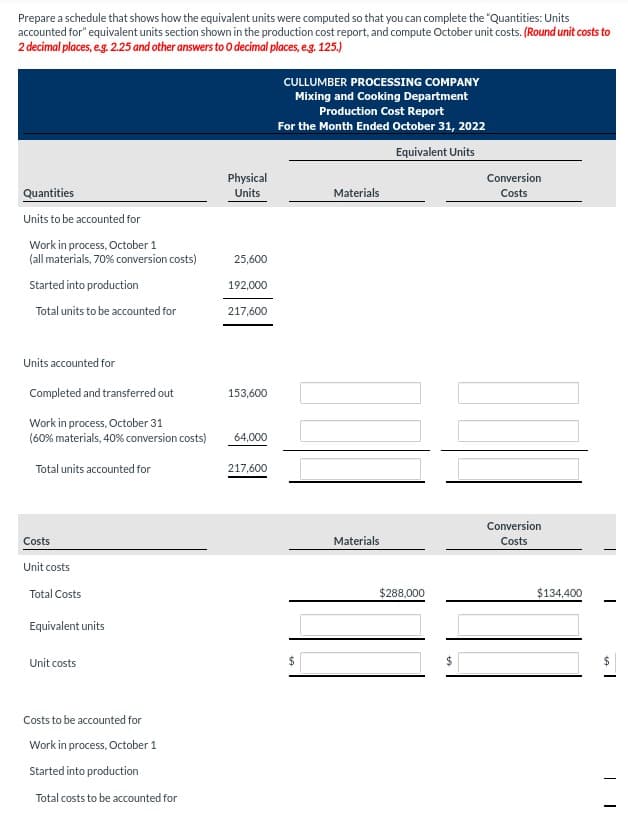 Prepare a schedule that shows how the equivalent units were computed so that you can complete the "Quantities: Units
accounted for" equivalent units section shown in the production cost report, and compute October unit costs. (Round unit costs to
2 decimal places, e.g. 2.25 and other answers to O decimal places, e.g. 125.)
Quantities
Units to be accounted for
Work in process, October 1
(all materials, 70% conversion costs)
Started into production
Total units to be accounted for
Units accounted for
Completed and transferred out
Work in process, October 31
(60% materials, 40% conversion costs)
Total units accounted for
Costs
Unit costs
Total Costs
Equivalent units
Unit costs
Costs to be accounted for
Work in process, October 1
Started into production
Total costs to be accounted for
Physical
Units
25,600
192,000
217,600
153,600
64,000
217,600
CULLUMBER PROCESSING COMPANY
Mixing and Cooking Department
Production Cost Report
For the Month Ended October 31, 2022
Equivalent Units
$
Materials
Materials
$288,000
$
Conversion
Costs
Conversion
Costs
$134,400
VA