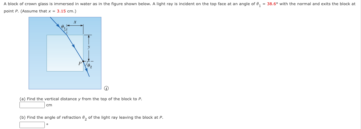 A block of crown glass is immersed in water as in the figure shown below. A light ray is incident on the top face at an angle of 0₁ = 38.6° with the normal and exits the block at
point P. (Assume that x = 3.15 cm.)
0₂
↑
(a) Find the vertical distance y from the top of the block to P.
cm
(b) Find the angle of refraction 0₂ of the light ray leaving the block at P.