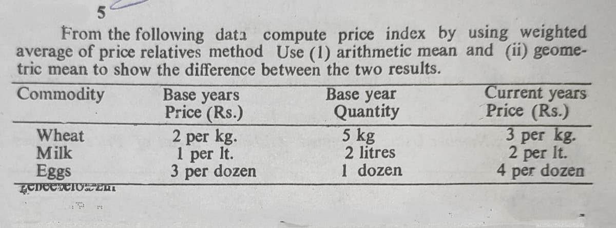 From the following data compute price index by using weighted
average of price relatives method Use (1) arithmetic mean and (ii) geome-
tric mean to show the difference between the two results.
Commodity
Base years
Price (Rs.)
Current years
Price (Rs.)
Wheat
Milk
Eggs
2 per kg.
I per It.
per
Base year
Quantity
5 kg
2 litres
1 dozen
3 per kg.
2 per It.
4 per dozen
3
dozen
