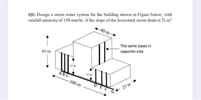 rainfall intensity of 150 mm/hr. if the slope of the horizontal storm drain is % in?
-40 m-
QI: Design a storm water system for the building shown in Figure below, with
The same pipes in
opposite side
40 m
ABC
15 m
-100 m
DEF
25 m +
